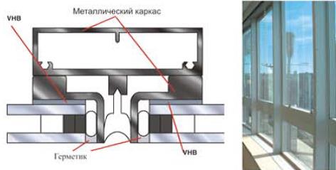 steklofasad Акриловая лента VHB в Минске