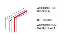 znakvhb Рекламные и малые архитектурные конструкции